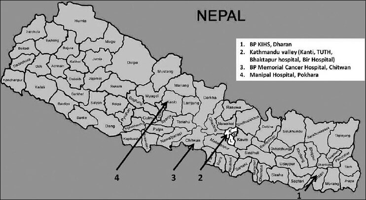 Pediatric Oncology in Nepal